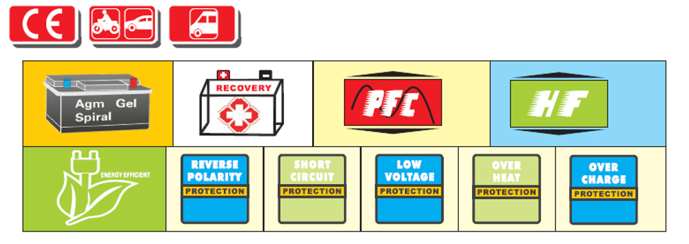 BC-30A Автоматическое зарядное устройство, эффективный ток зарядки 30А