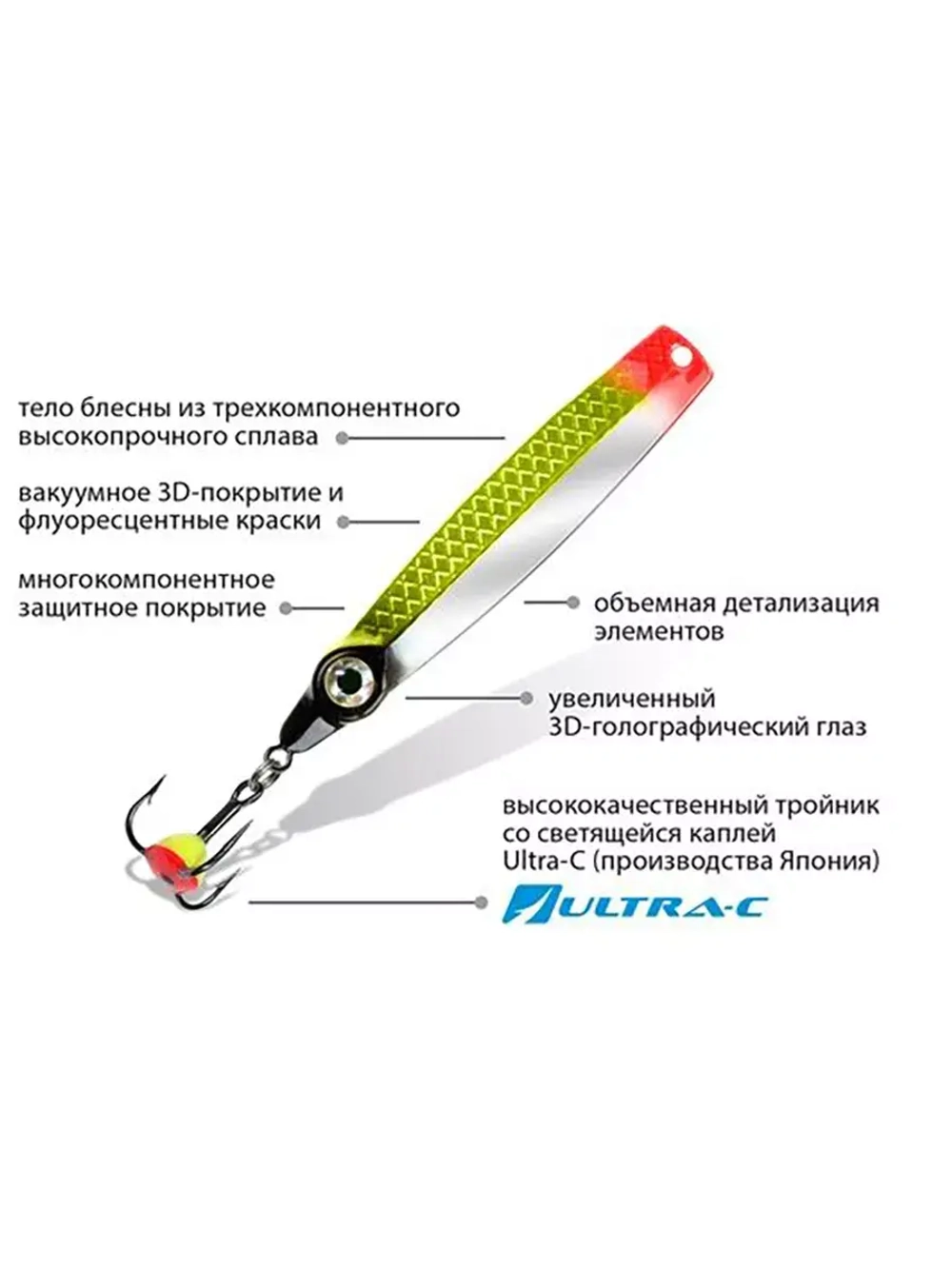 Блесна для рыбалки зимняя AQUA ФАРТ