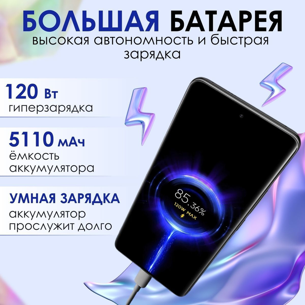 Смартфон Redmi Note 14 Pro Plus 5G 8+256GB Purple RU