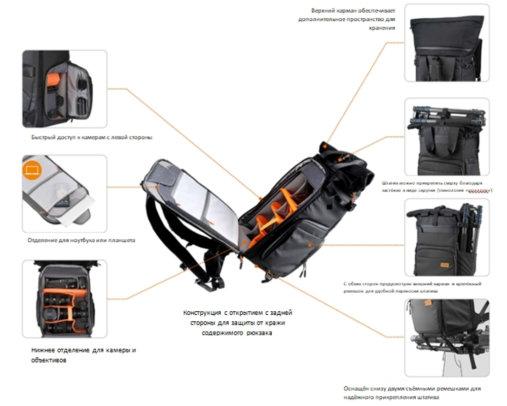 E-IMAGE EXPLORE 20 Рюкзак для фото-видео оборудования