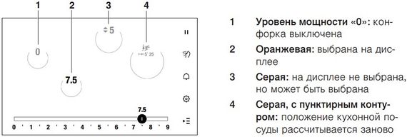 Индукционная варочная панель V-ZUG CookTop V6000 I906 FullFlex CTI6T-31134