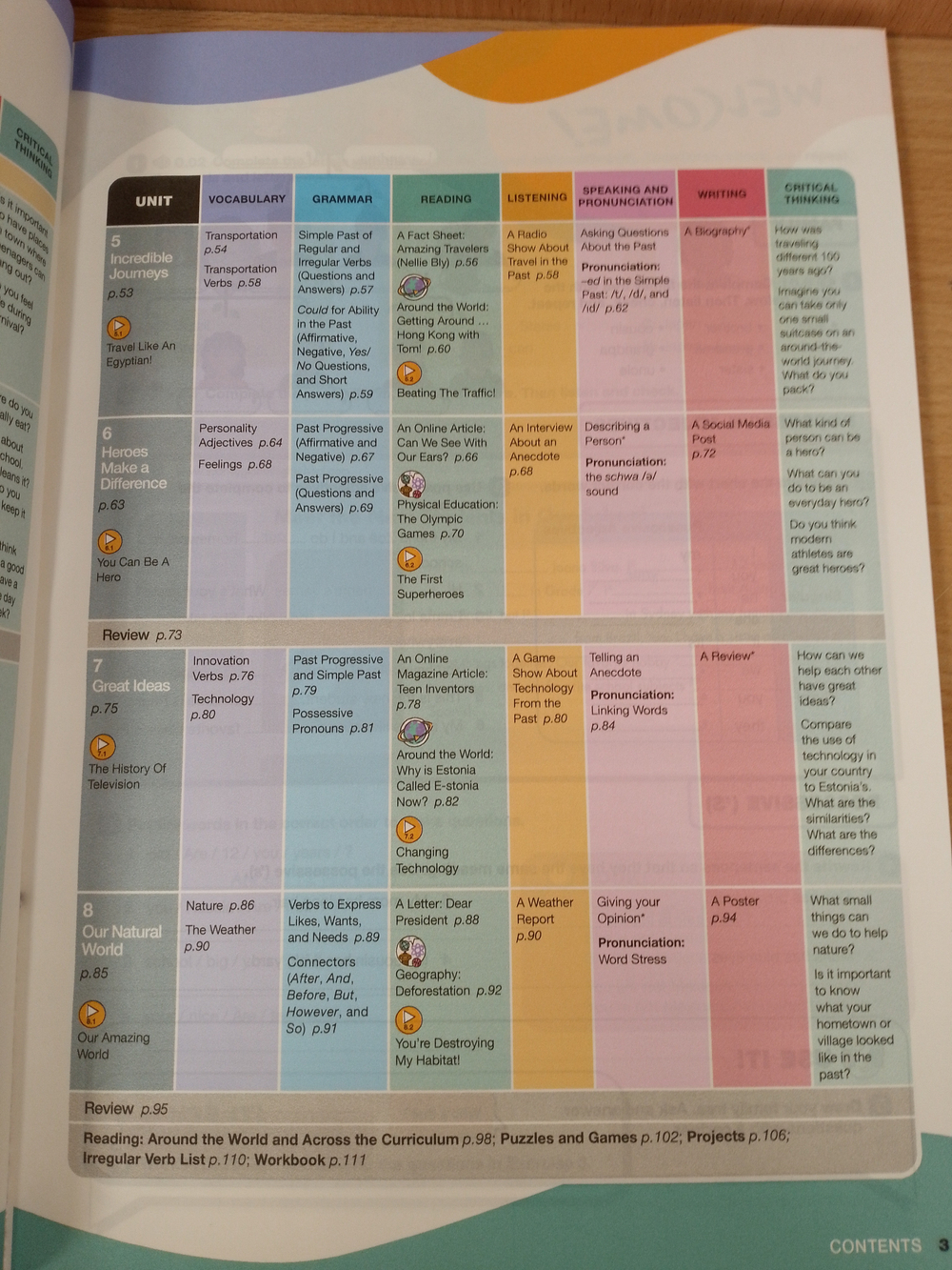 Game Changer Level 1 Student's Book and Workbook with Digital Pack