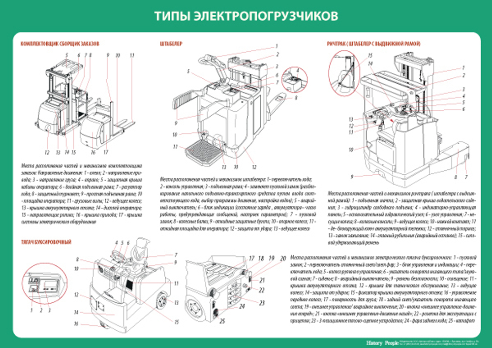 Устройство электрического погрузчика