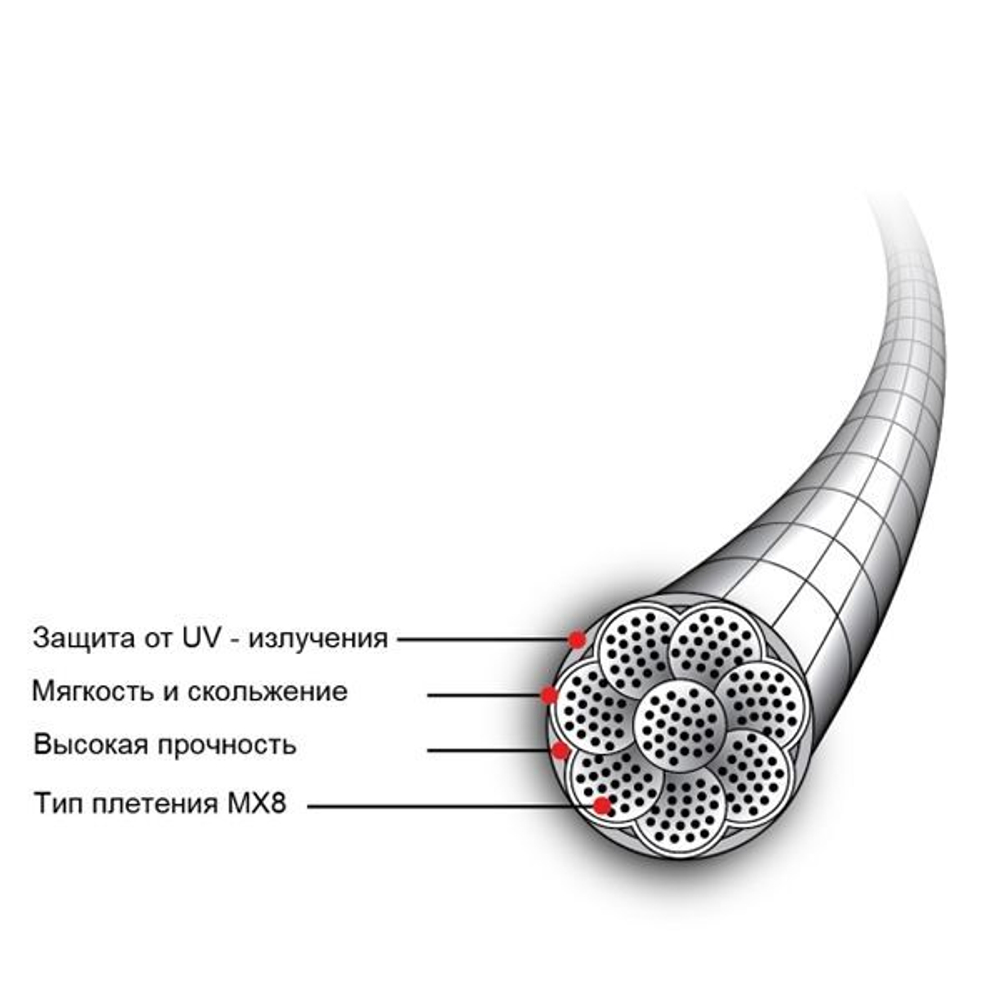 Плетеный шнур рыболовный Super Silk 0,12 мм, 10 кг