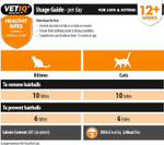 VETIQ Healthy Bites Hairball Relief | лакомство для удаления комков шерсти