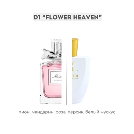D1 FLOWER HEAVEN по мотивам Miss dior blooming bouquet - Christian Dior, парфюмерная вода