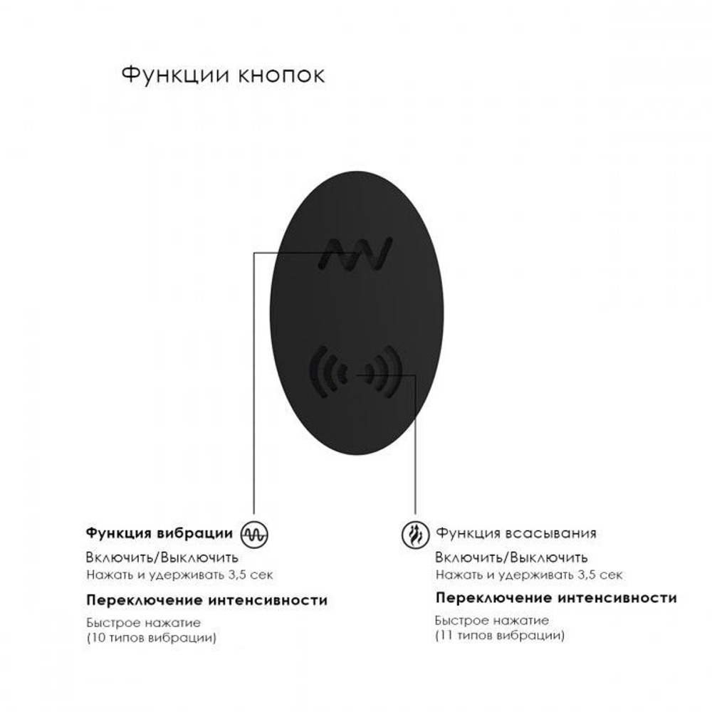 Чёрный вибратор для G-точки Irresistible Desirable с бесконтактной клиторальной стимуляцией (Цвет: черный)