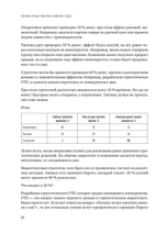 Почему лучше покупать именно у вас? Как разработать стратегическое уникальное торговое предложение