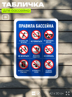 Табличка для бассейна "Правила безопасности и нормы", на пляж, для общественной и частной зоны отдыха, информационная, 40х30 см, Silver Plane x Айдентика Технолоджи