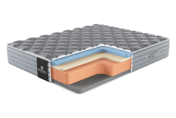 Матрас MaterLux CARBONE (КАРБОНЕ)