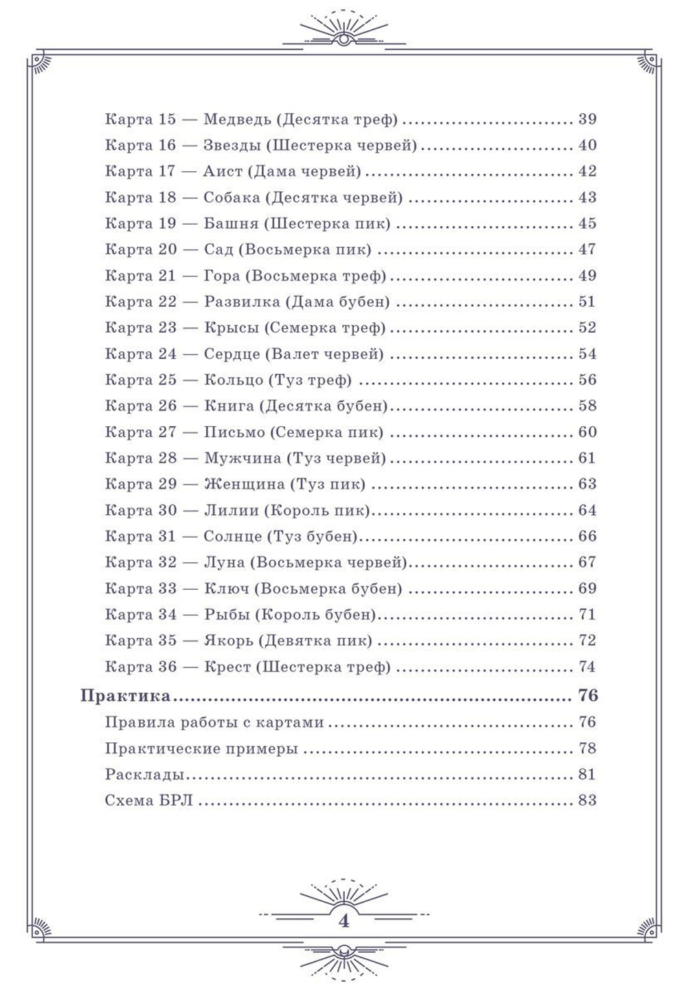 Нити судьбы. Набор для Большого Расклада Ленорман