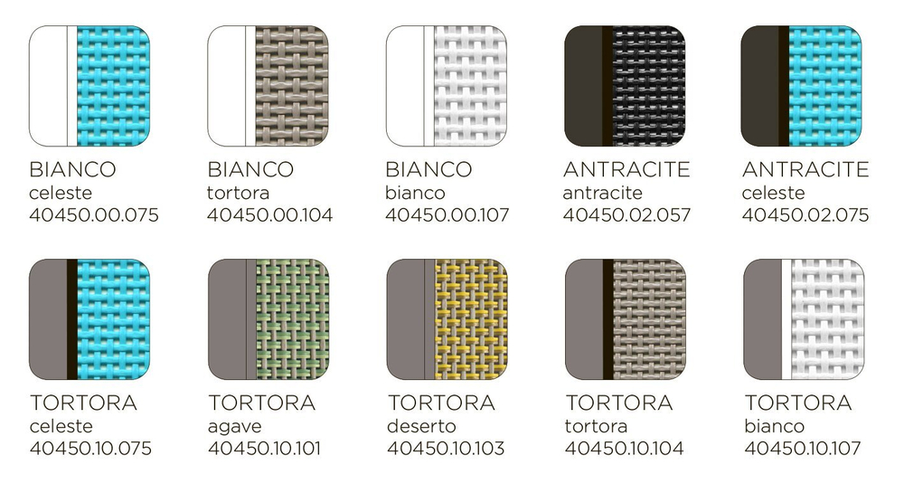 Шезлонг-лежак пластиковый Nardi Atlantico, антрацит