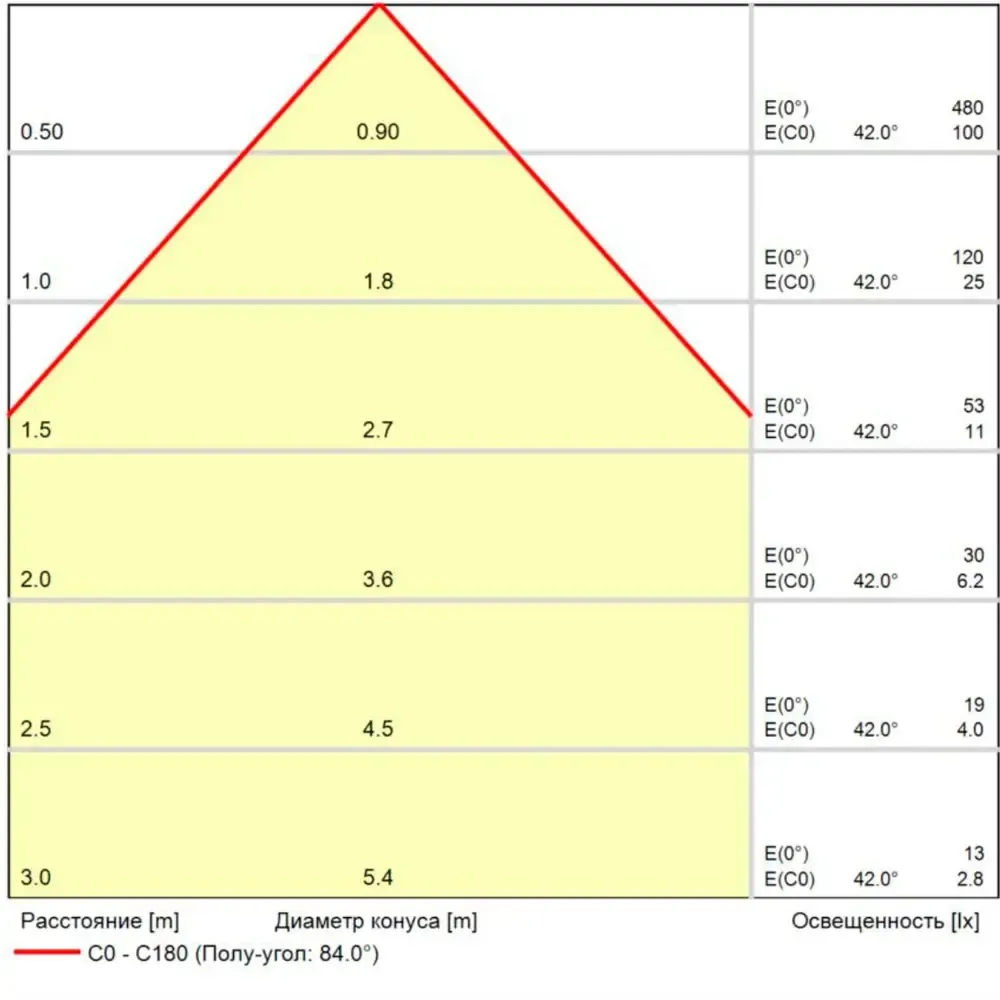 Фасадный светильник Arte Lamp