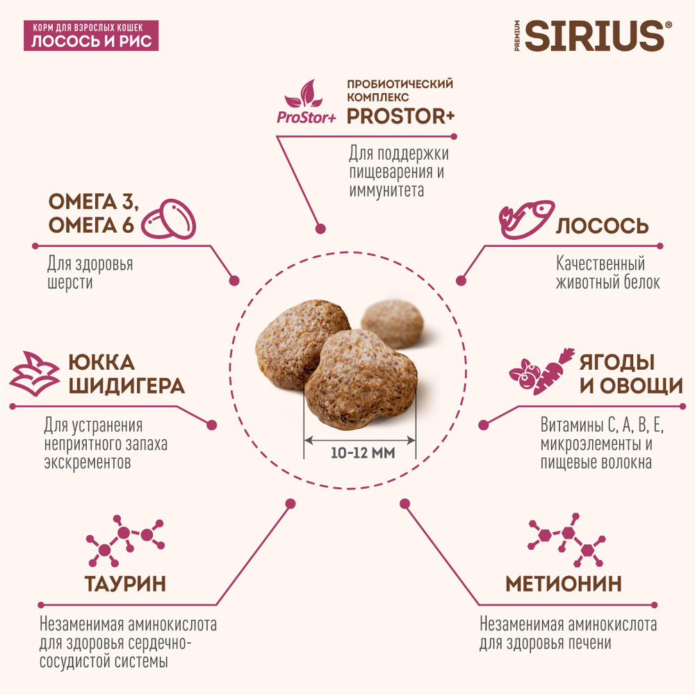 Sirius Сухой корм для взрослых кошек Лосось и рис, 400 гр