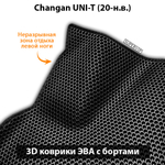 Передние автомобильные коврики ЭВА для Changan UNI-T (20-н.в.)