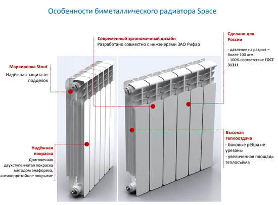 Биметаллический радиатор Stout Space 500 - 8 секций