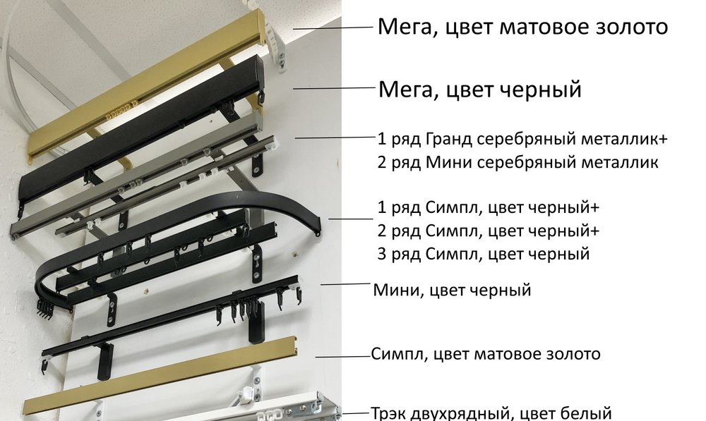 Карниз профильный алюминиевый однорядный "Мини", цвет синий