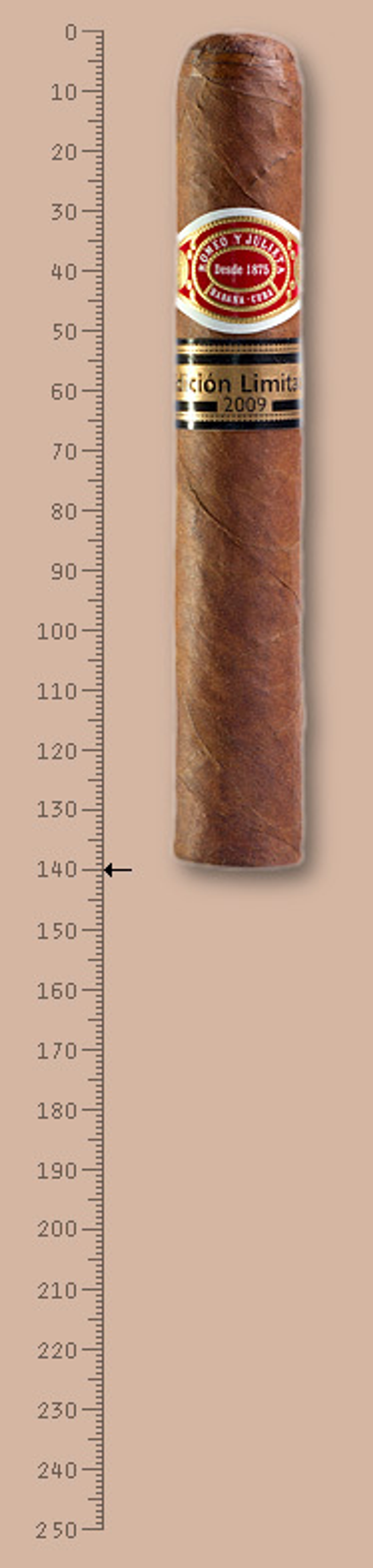 Romeo y Julieta Duke Edición Limitada 2009