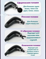 Перкуссионный массажер для шеи и плеч, для тела