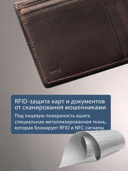 B240037R CASTANHO - Портмоне с RFID защитой MP