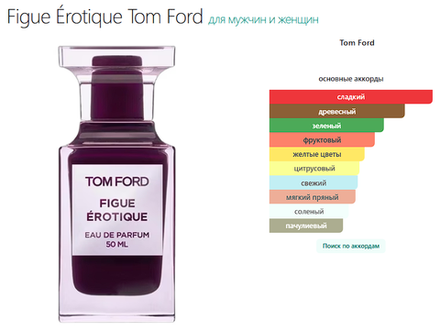 Figue Érotique Tom Ford 100ml (duty free парфюмерия)