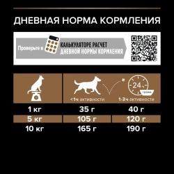 Pro plan duo delice small mini сухой корм для взрослых собак мелких и карликовых пород с говядиной - 700 г