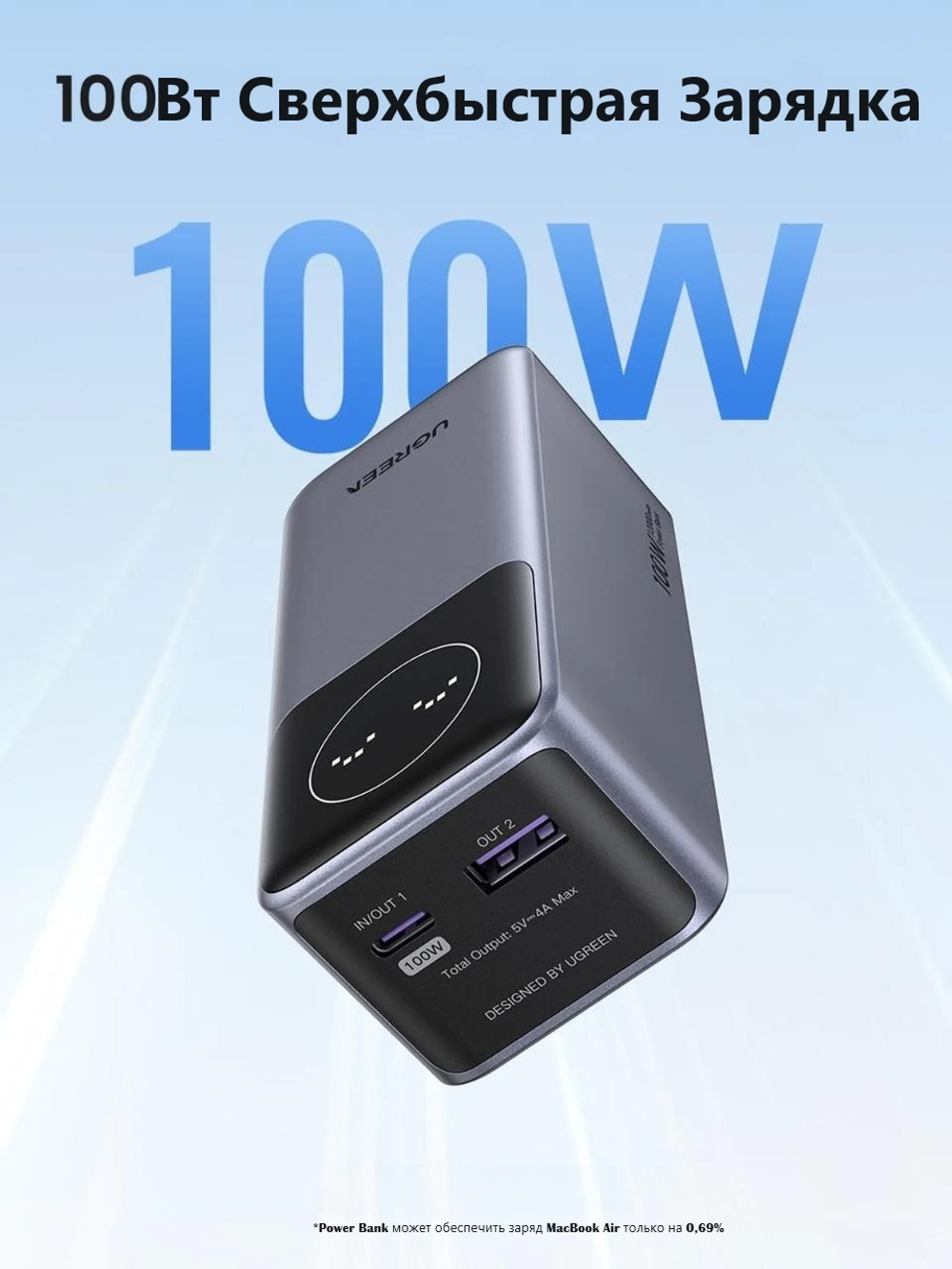 Внешний аккумулятор Ugreen 35526 12000 мАч серый