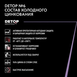 Состав холодного цинкования DETOP 6, серый, баллон аэрозоль, 650 мл