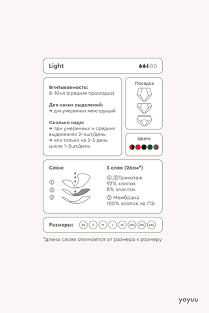 Впитывающие трусы Light на высокой посадке Leopard 🩸🩸