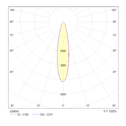 Трековый светильник для однофазного шинопровода светодиодный Maytoni Unity Track Vuoro TR003-1-6W4K-B