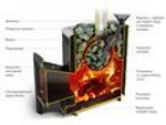 Дровяная печь-каменка TMF Гейзер 2014 Carbon ДН КТК ЗК антрацит