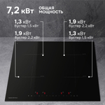 Стеклокерамическая варочная панель Zigmund & Shtain CI 22.6 B