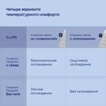 Охлаждающая подушка BuyFit