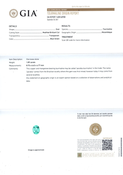 Турмалин Параиба, Овал, 1 шт. / 1,89 карат, Мозамбик