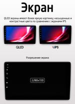 Магнитола для Citroen C1, Peugeot 107, Toyota Aygo - FarCar S400-TS18 монитор 10.36" QLED на Android 14, CarPlay, 4G SIM-слот