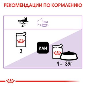 Пауч Royal Canin Sterilised для стерилизованных взрослых кошек, мелкие кусочки в соусе