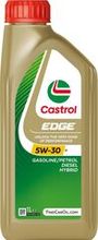 CASTROL