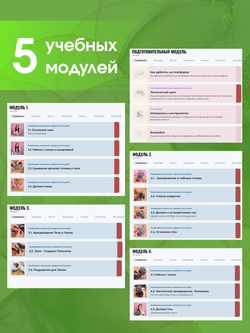 МК с набором для шитья "Реалистичный котенок Русская голубая"