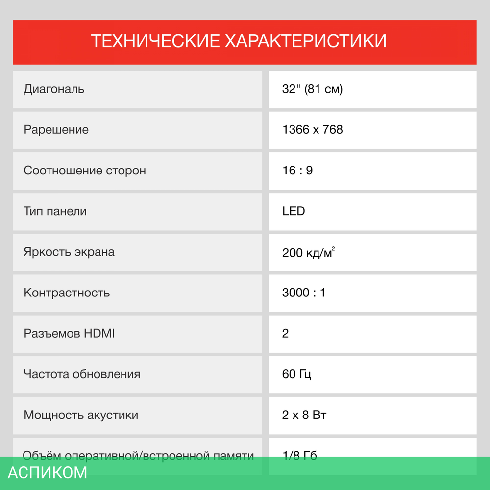 Телевизор LED Starwind 32" SW-LED32SG304