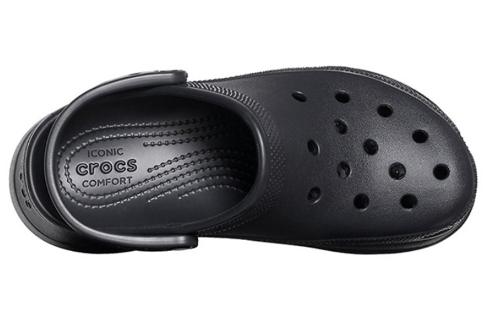 Crocs Classic Clog (Женская размерная сетка)