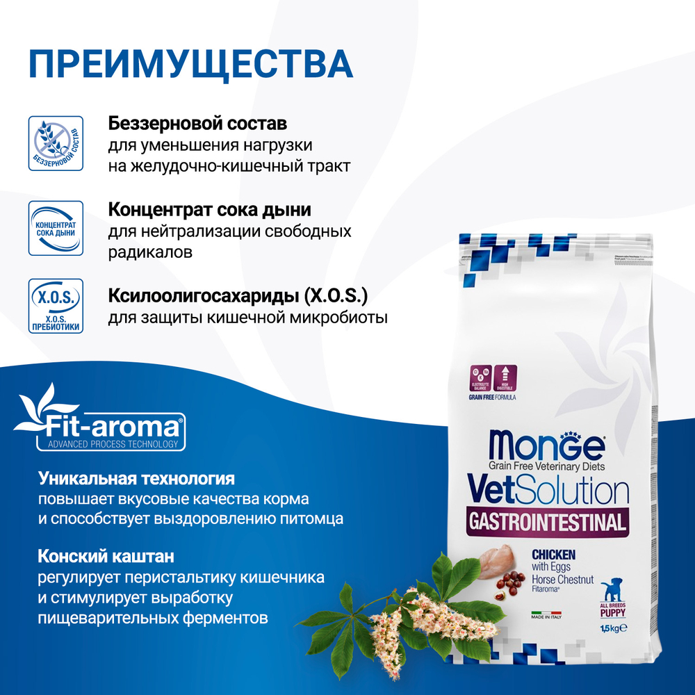 Корм для щенков диетический Monge VetSolution Dog Gastrointestinal Гастроинтестинал 1,5 кг