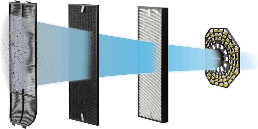 Фильтр NanoCaptur для очистителя воздуха Tefal (Тефаль) Intense pure AIR PU40XX XD6080F0, XD6082F0