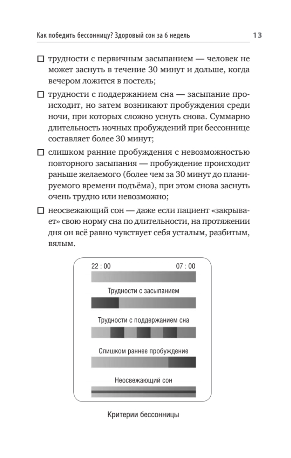 Как победить бессонницу? Здоровый сон за 6 недель