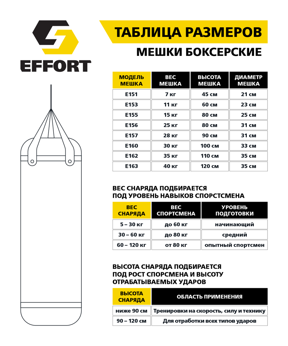 Мешок боксерский E153, тент, 11 кг, черный