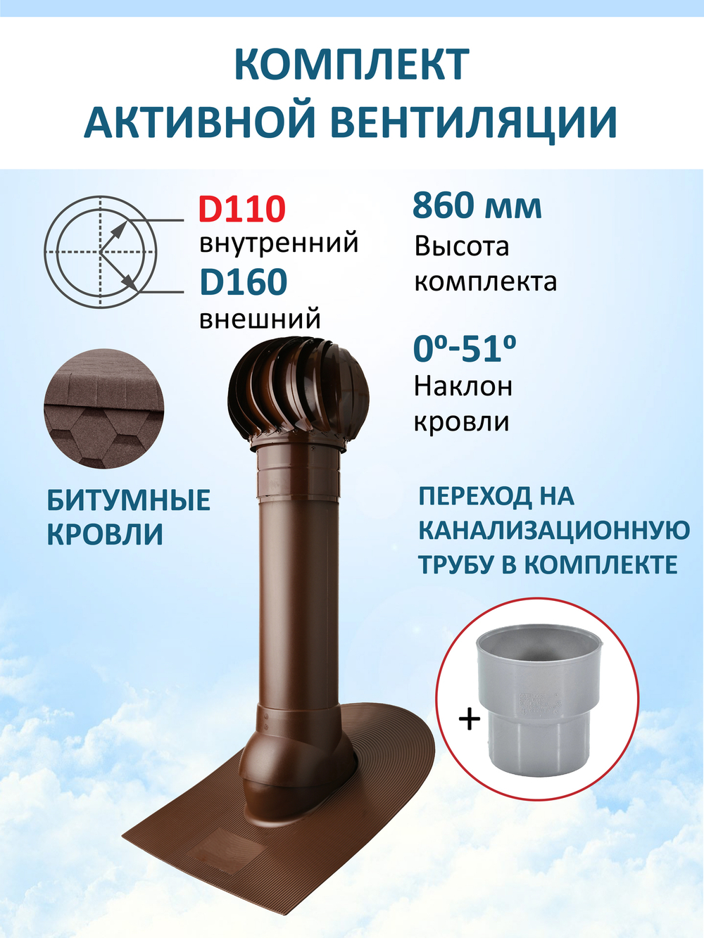 Турбодефлектор TD160, вент. выход утепленный высотой Н-700 с переходом D110, проходной элемент для битумной кровли