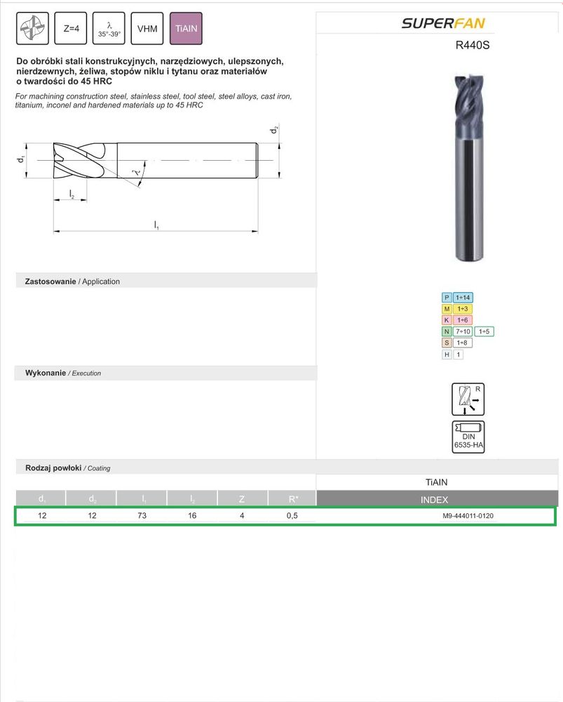 Фреза 12 мм SuperFAN R440S 12x12x16x73 R0,5 VHM TiALN M9-444011-0120