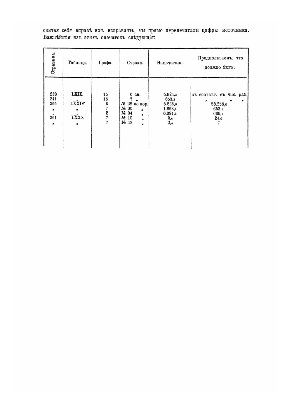 Статистический ежегодник на 1913 год | Нет автора