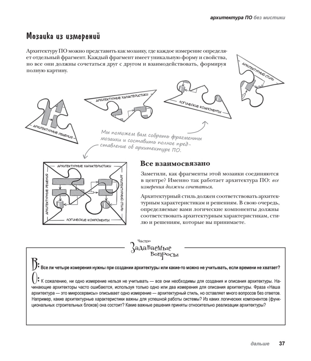 Head First. Архитектура ПО