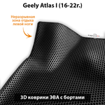Автомобильные коврики ЭВА с бортами для Geely Atlas I (16-22г.)