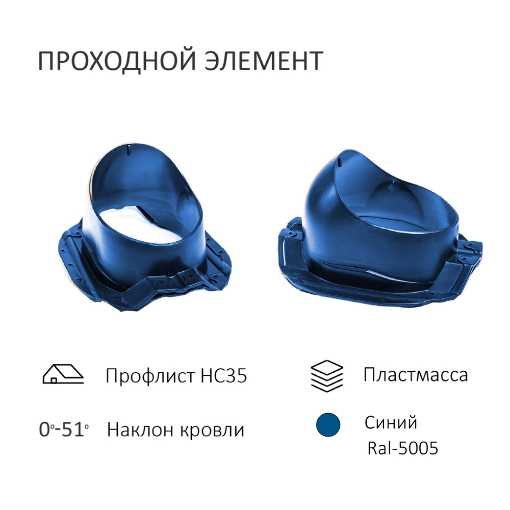 Комплект вентиляции: Вентиляционный выход изолированный D125/160 утепленный высота H=500 мм, проходной элемент PROF-35 для металлопрофиля кровельного профнастила 35мм, колпак вентиляционный D160 мм, синий